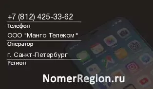 Кто звонил с 8124253362 - регион и оператор